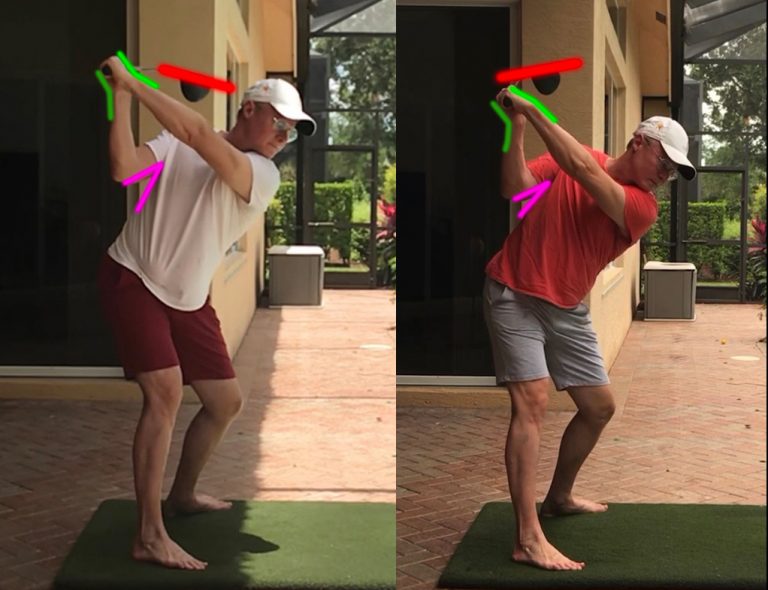 My Swing Progress | The Golf Project